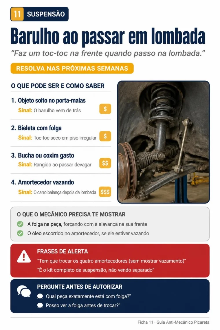 Ficha 11: Barulho ao passar em lombada